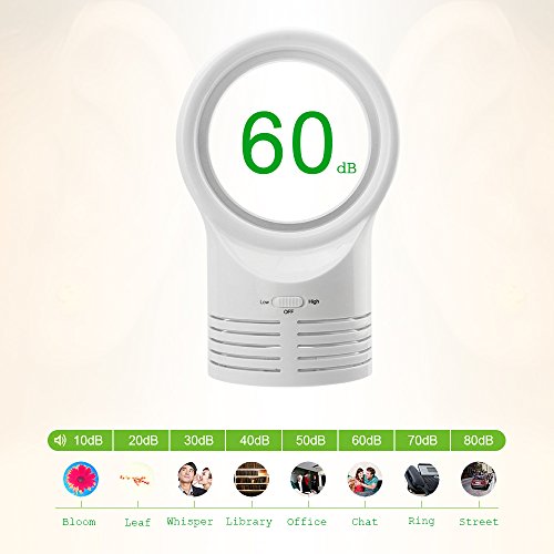 Lohome Portable Air Conditioning Fan Chargeable Mini Bladeless Cooling Fan (White) #TOP4