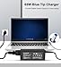 65W 45W Blue Tip Laptop Charger Compatible with HP Pavilion x360 11 14 15 17, Envy X360 13 15, ProBook 640 650 450 G2 G3 G4, Elitebook 840 845 850 G5 G7 G8 G9, Chromebook Stream Computer Power Adapter