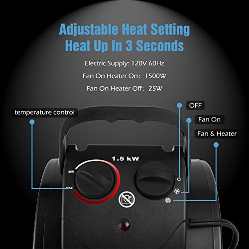 Ipower Electric Heater Fan For Greenhouse, Grow Tent, Workplace, Overheat Protection, Fast Heating, Black #TOP2