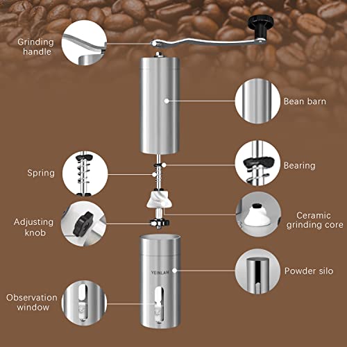 Yeinlan Manual Coffee Grinder, Ceramic Coffee Bean Grinder With Stainless Steel Shell, Portable Burr Coffee Grinder With Removable Handle For Kitchen,Camping,Gift #TOP5