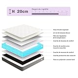 DEWINNER B0DDXHQPSW lato 2