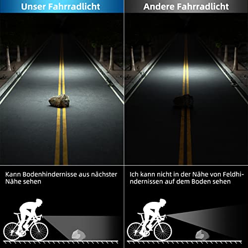 Coomarble LED Akku Fahrradlicht Set,2 in 1 Indikator Fahrradbeleuchtung USB Aufladbar Fahrradlampe mit 2 Licht-Modi IPX5 Wasserdicht Fahrrad licht - Image 5