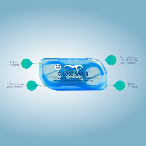 Higiene Bucal Y Dental, DVD Imagen adicional