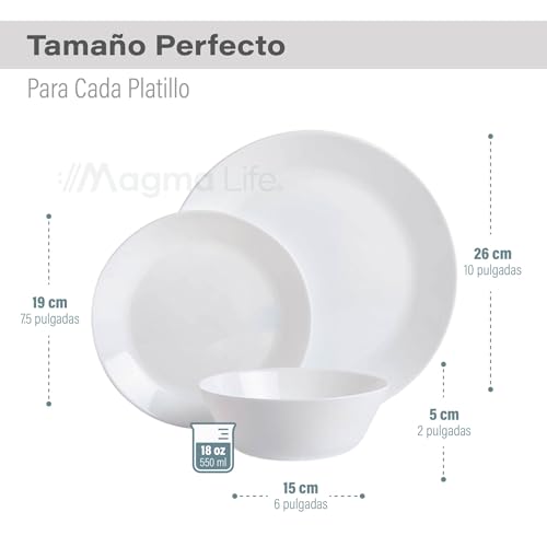 La mejor comparación de Vajilla de vidrio - 5 favoritos. 2 Imagen adicional