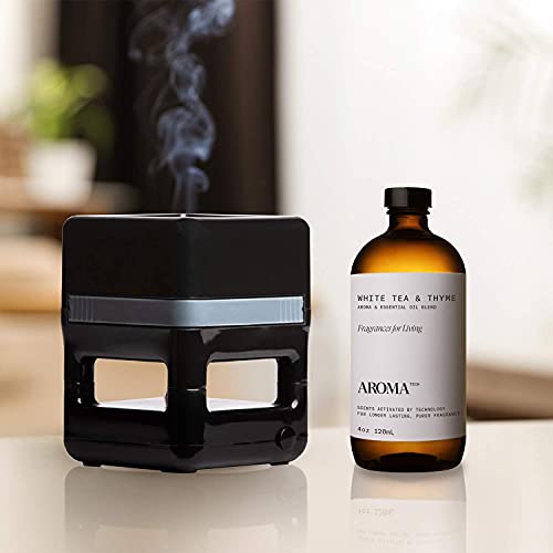 AromaTech White Tea and Thyme Oil - Image 9