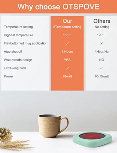 Otspove Coffee Mug Warmer - Mug Warmer For Desk With 2 Temperature Settings, Electric Coffee Cup Warmer, Auto Shut Off Coffee Warmer Green #TOP6