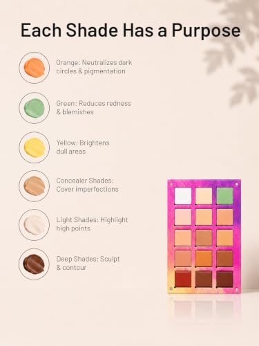 Image of Recode Beauty Concealer, Colour Corrector & Contour Palette Powder Full Coverage For All Skin Type, Erases Dark Circles, Matte Uneven Skin Tone, Redness, Blemishes, Even Scars, 15 Shades
