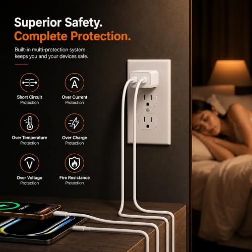 Image of 45W 3Pack White Super Fast Charger USB C Dual Port Charger Type C Fast Charging Block with 60W [3FT+6FT+10FT] USB C to USB C Charger Cord for Galaxy S26 /S25 /S24,for iphone 17 /16 /15,for iPad and More