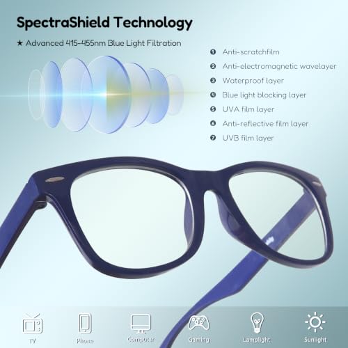 Image of EYEBUDDY Blue Light Glasses for Kids Boys Girls,Computer Gaming Bluelight Glasses,Fake Glasses for Ages 2-12