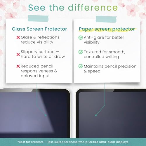 BELLEMOND | The Original Made in Japan Paper Screen Protector for Lenovo Tab P12 (2023) 12.7" | Matte Surface PET Film for Writing, Drawing & Note-Taking | 2 Set by BELLEMOND - Image 9