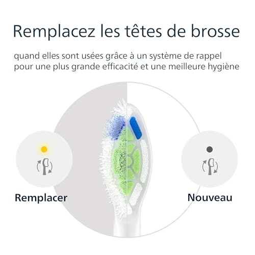Brossette dentaire Sonicare lot de 4 HX606487 Optimal W2 - vue 8