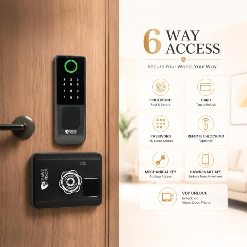 Image of Hawkvision Smart Lock Edge | Digital Rim Lock for Wooden & Metal Doors | 30-55mm Thickness |6-in-1 Unlock - Fingerprint, PIN, RFID, App, OTP & Manual Key | Remote Unlock via OTP |2-Year Brand Warranty