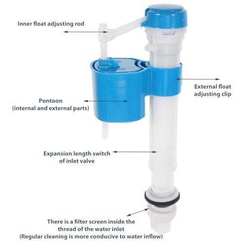 Image of Toilet Fill Valve Replacement Universal Float Valve Quiet Water Saving Inlet Easy Install for Bathroom and Squat Toilet .25 X 3.34 X 2.28 Inches