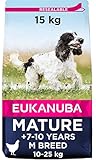 Eukanuba