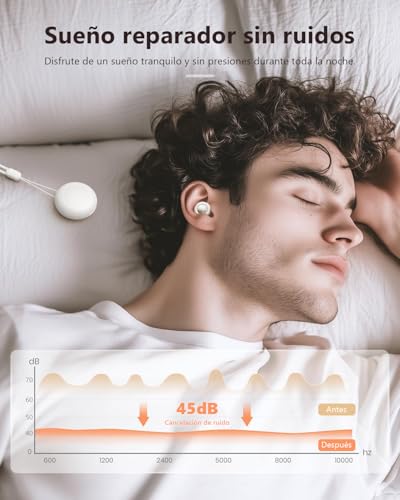 Dónde venden tapones auditivos 2 Imagen adicional