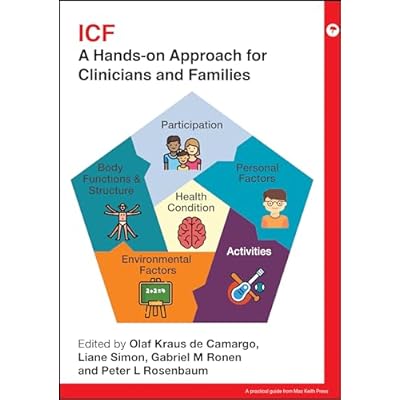 ICF