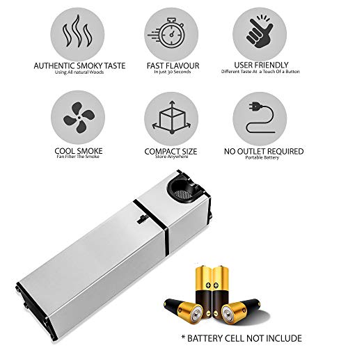 Chefhut 12 Cocktail Smoker Mini Smoke Infuser thumb #1