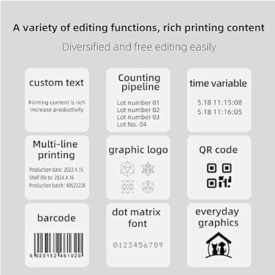 Industrial Inkjet Printer, in-Line Inkjet Coder for Date Coding, QR Code, Barcode, Batch Number, Label and Image Printing, 12.7mm/25.4mm