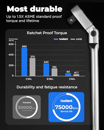 Image of toolant 1 /4 inch Drive Flex Head Ratchet Wrenches, 90 Tooth Compact Flex Head Socket Ratchet Wrench, 7 Inch Length