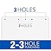 Swingline 2-7 Hole Punch, Adjustable, Heavy Duty Hole Puncher, 32 Sheet Punch Capacity, Black/Silver (74350)