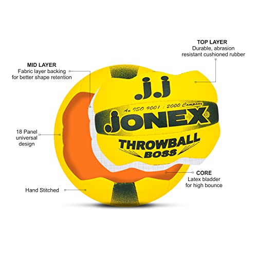 Image of Jonex JJ BOSS Throw Ball Size- 5 (MYC)