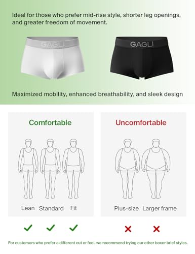 Mens Underwear Boxer Briefs Short Leg, Comfortable Trunks Underwear for Men with Moisture Wicking, Soft Waistband 1.5''3