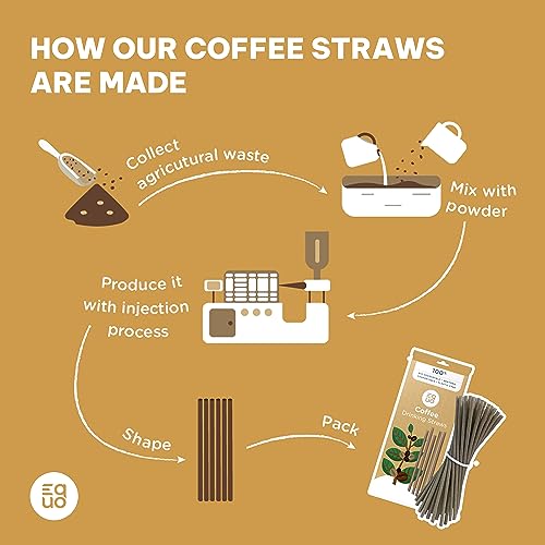 Pitillos de café biodegradables y compostables, pack de 100 miniatura 5