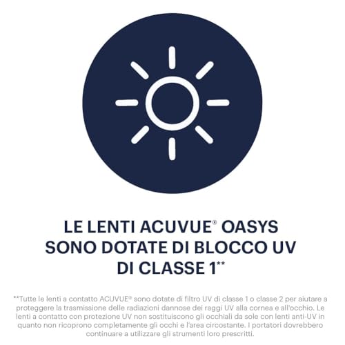 ACUVUE® OASYS MULTIFOCAL - Lenti Quindicinali - Protezione UV - 6 lenti - 4