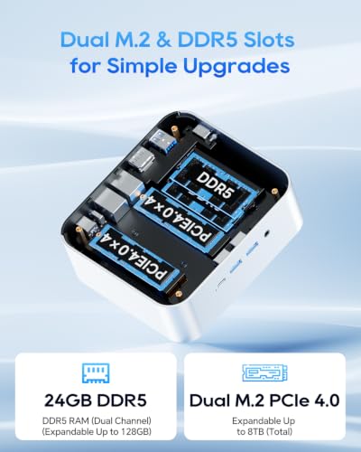 Image of AOOSTAR MACO Mini PC, AMD Ryzen 7 H255 24GB DDR5 RAM 1TB PCIe4.0 SSD Mini Computer(8C /16T, up to 4.9GHz), Radeon 780M Graphics, Mini Desktop Computer with OCuLink /USB4 /HDMI2.1 /WiFi6 /Dual 2.5G LAN