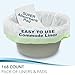 TidyCare Bedside Commode Liners and Absorbent Pads for Portable Toilet Chair Bucket and Bedpan | XL Combo Pack of 168 Disposable Waste Bags and 168 Pads | Universal Fit
