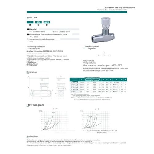 Vanne de régulation hydraulique STU-G3/8 pour ajustement précis du débit de fluide - 7