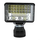 Dual USB Powered Cordless LED Work Light Compatible with Multiple For 18V Lithium Ion Batteries Suitable for Various Applications (6)