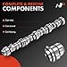 A-Premium Engine Camshaft Compatible with Chevrolet Silverado 1500, Tahoe, Colorado, Express 1500, Express 2500, Express 3500 & GMC Sierra 1500, Yukon, Canyon, Savana 1500, Savana 2500, Savana 3500