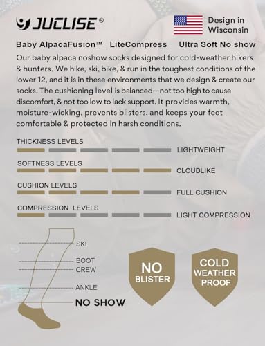Image of Juclise Alpaca Wool Lightweight No Show Hiking Socks Breathable Moisture Wicking Cushioned Anti Blister Merino Outdoors
