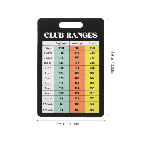 Tarjetas para puntuar golf KOMBIUDA 10 piezas miniatura 2
