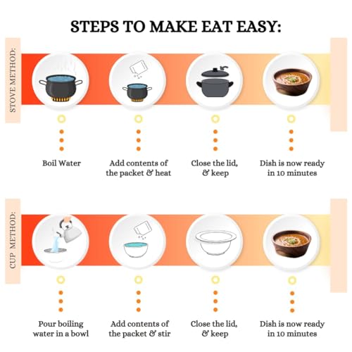 Image of Eat Easy Ready To Eat Dal Makhani- 62gm (Pack of 2) | LIghtweight, Freeze Dehydrated Instant Black Urad Dal with Butter & Cream for Quick Lunch, Dinner, Travel, Campign, Hikking, Trekking | No Artificial Colours, Just Add Hot Water