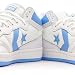 Imagen de Converse Fastbreak Pro Mid