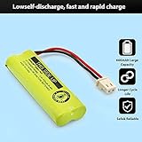 VANBOW BT183482/BT283482 2.4V 600mAh Ni-MH Cordless Phone Battery Compatible with VTech DS6401 DS6421 DS6422 DS6472 LS6405 LS6425 LS6426 LS6475 LS6476 Handset (2) - Image 5