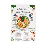 Póster de la lista de alimentos de vitamina C 2 en lienzo, decoración de pared, pinturas para sala de estar, dormitorio, decoración de 40 x 60 cm