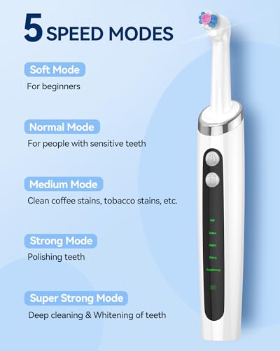 Rechargeable Teeth Whitening Polisher Kit