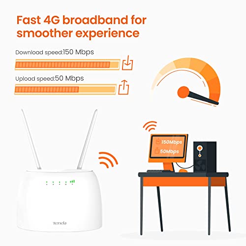 Tenda 4G06 300 Mbps 4G Volte Cat 4 Mobile Wi-Fi Router, 4G Lte Router, Sim Slot Unlocked, No Configuration Required, Rj11 Ports Voice #TOP4