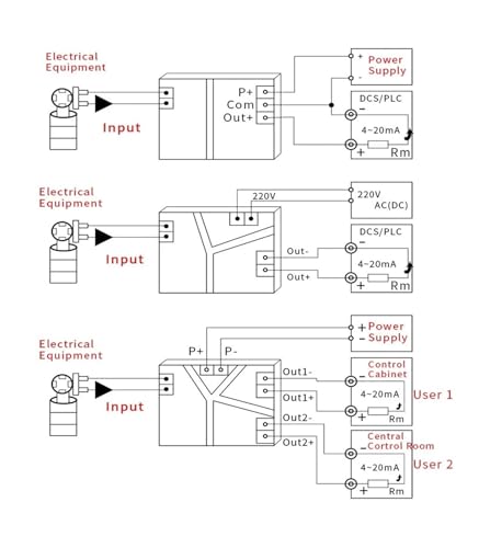 Transmetteur de courant alternatif Ac 0-1a sortie DC 4-20mA rail DIN - 3