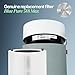 Blueair Blue Pure 511i Max Genuine Replacement Filter, Fits Blue Pure 511i Max Air Purifier
