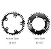 DJC Stone Chainring Round 110BCD 5 Arms for Force Red Rival S350 S900 32 36 38 40 42 46 48 58 60T Tooth Road Bike for Sram CX Gravel Quarq