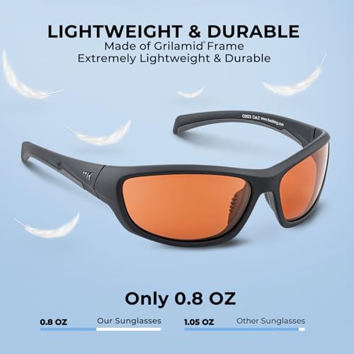 Image of KastKing Hiwassee Polarized Sport Sunglasses for Men and Women, Wrap Sunglasses for Fishing Cycling and Running,UV Protection