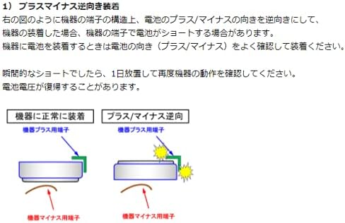 Amazon レクサス等のカードキー用 Panasonic ボタン形cr2412電池 パナソニック Panasonic 乾電池