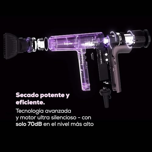 Miniatura 5 de Beurer Hc 100 Excellence Secador De Pelo, Secador Con Motor Digital, Extremadamente Potente Y Ultraligero, 4 Niveles De Temperatura Y Ventilación Para Un Secado Rápido Y Suave, Boquilla Y Difusor