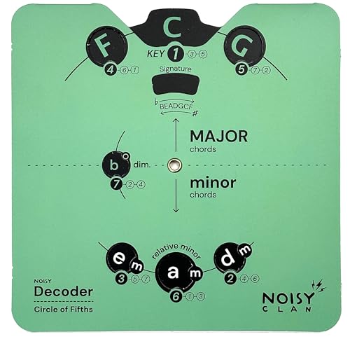 Circle of Fifths Music Theory Reference Wheel for Musicians | All-in-One Chord, Key & Progression...