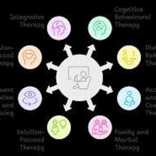 ADHD Therapy Uk cover art