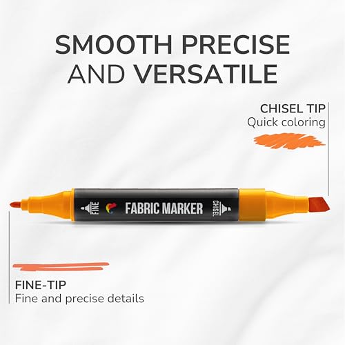 Image of Zenacolor 20 Fabric Markers with Dual Tips - Vibrant Colors Fabric Markers Permanent for Clothes - Fine and Chisel Point Fabric Paint